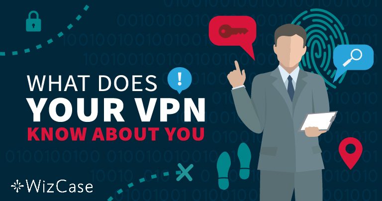 Log Tutmayan VPN: VPN Kayıt Politikaları Neden Önemlidir 2025